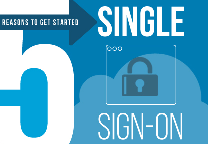 Single Sign-On in Banking: Secure Access to Multiple Financial Systems