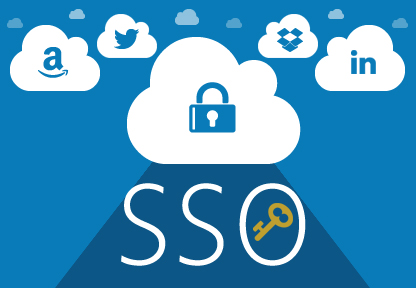 Using SSO to Secure Trading Platforms and Financial Services with Avatier