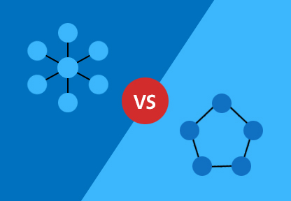 Centralized vs Decentralized Access Management