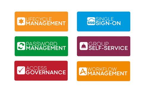 Identity Management Solutions